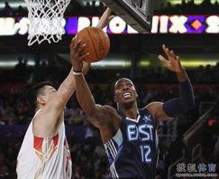 2009全明星赛奥尼尔,奥尼尔巅峰对决，重温篮球传奇时刻